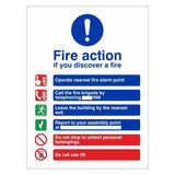 Fire Action Notices