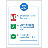Fire Action Notices