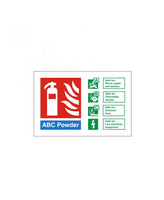 Fire Extinguisher ID Signs - All Types & Sizes