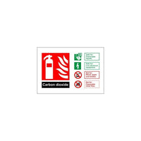 Fire Extinguisher ID Signs - All Types & Sizes