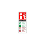 Fire Extinguisher ID Signs - All Types & Sizes