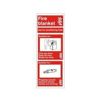 Fire Extinguisher ID Signs - All Types & Sizes