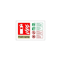 Fire Extinguisher ID Signs - All Types & Sizes