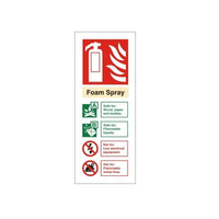 Fire Extinguisher ID Signs - All Types & Sizes