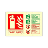 Fire Extinguisher ID Signs - All Types & Sizes