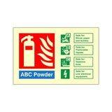Fire Extinguisher ID Signs - All Types & Sizes