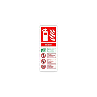 Fire Extinguisher ID Signs - All Types & Sizes