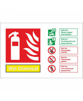 Fire Extinguisher ID Signs - All Types & Sizes